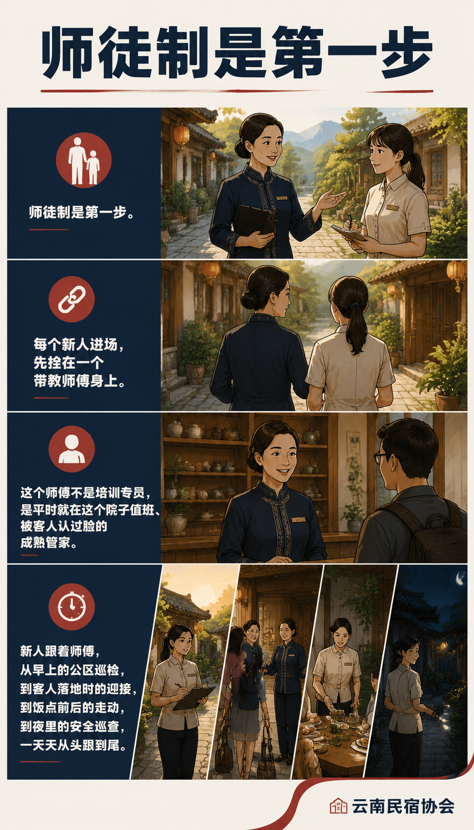 把培训做实：闲鹤庄如何把新手带成能扛事的管家：一个带教案例的拆解（以下为合成示例）