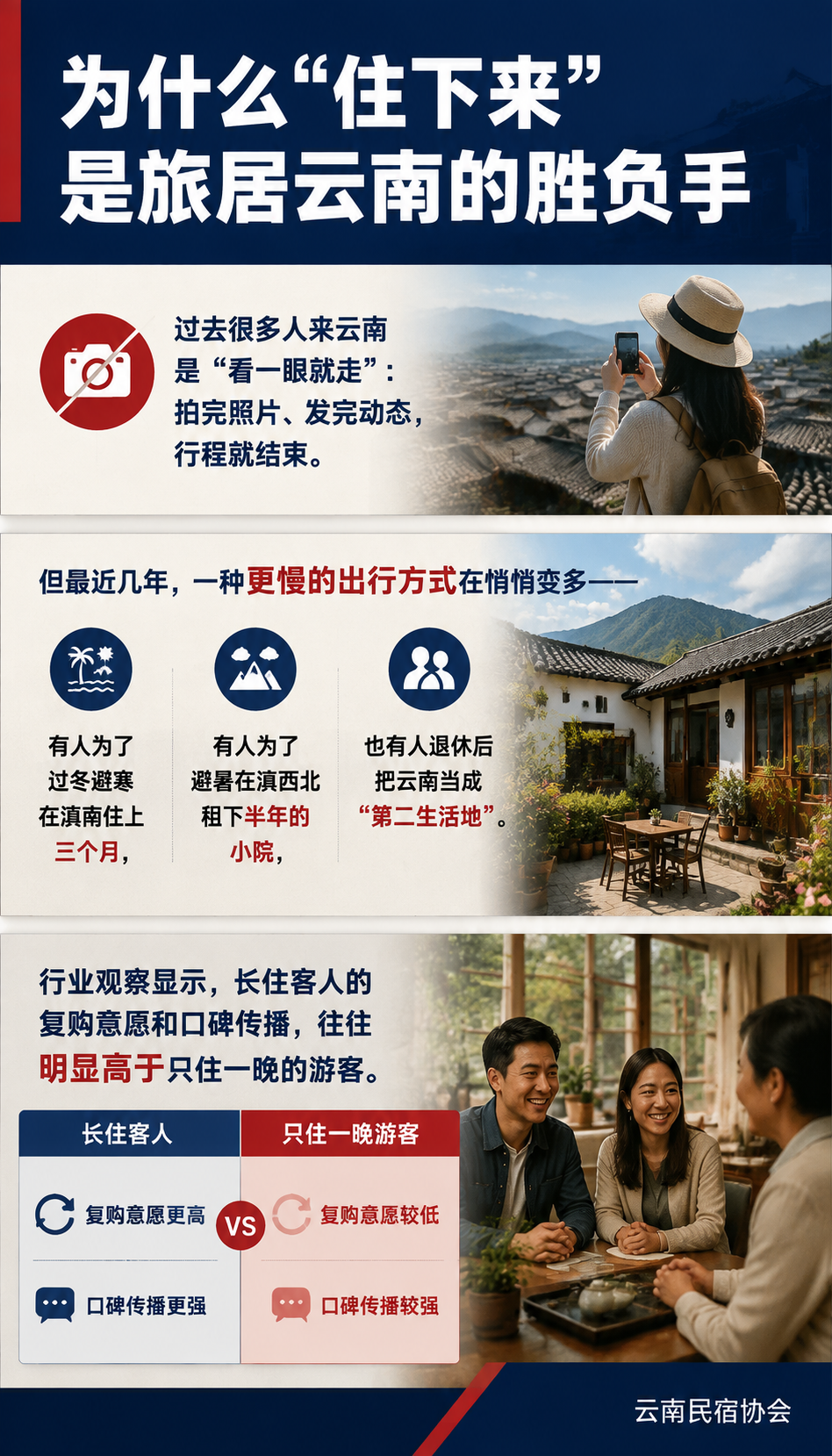 旅居云南长住服务标准：民宿管家适老化与“住下来”体验清单：为什么“住下来”是旅居云南的胜负手