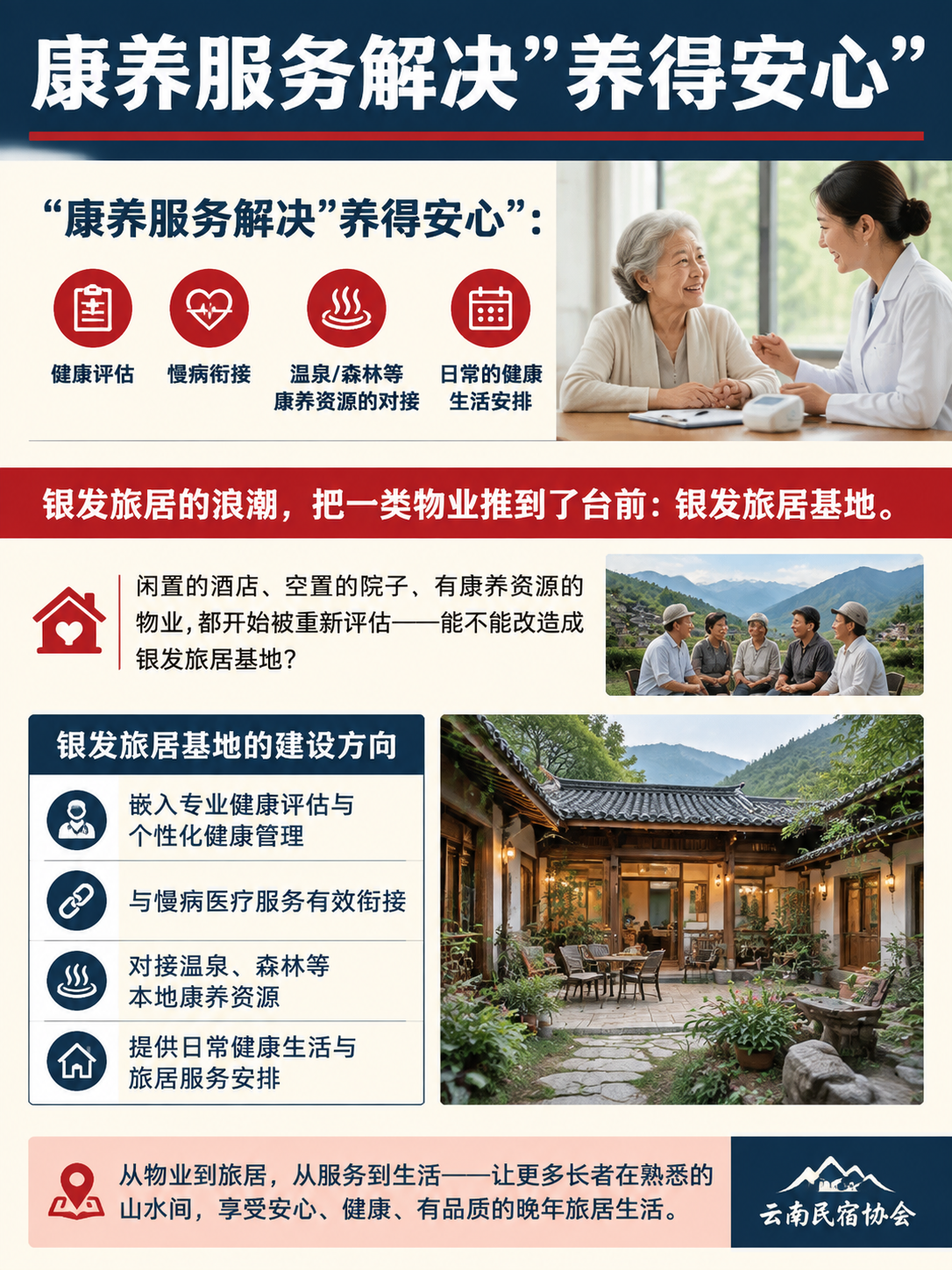 银发旅居基地怎么做招商：康养共建的“银发向“合作框架（示意）：六、一个样板案例的推演：闲置酒店变银发基地