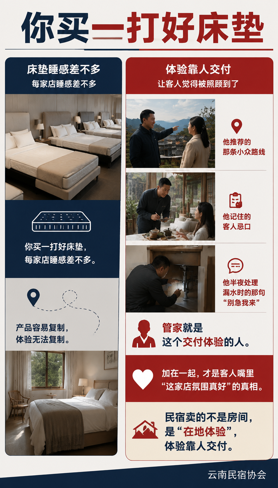 一份被低估的职业：民宿管家职业化的底层逻辑：标准化服务和个人温度，怎么在管家身上统一