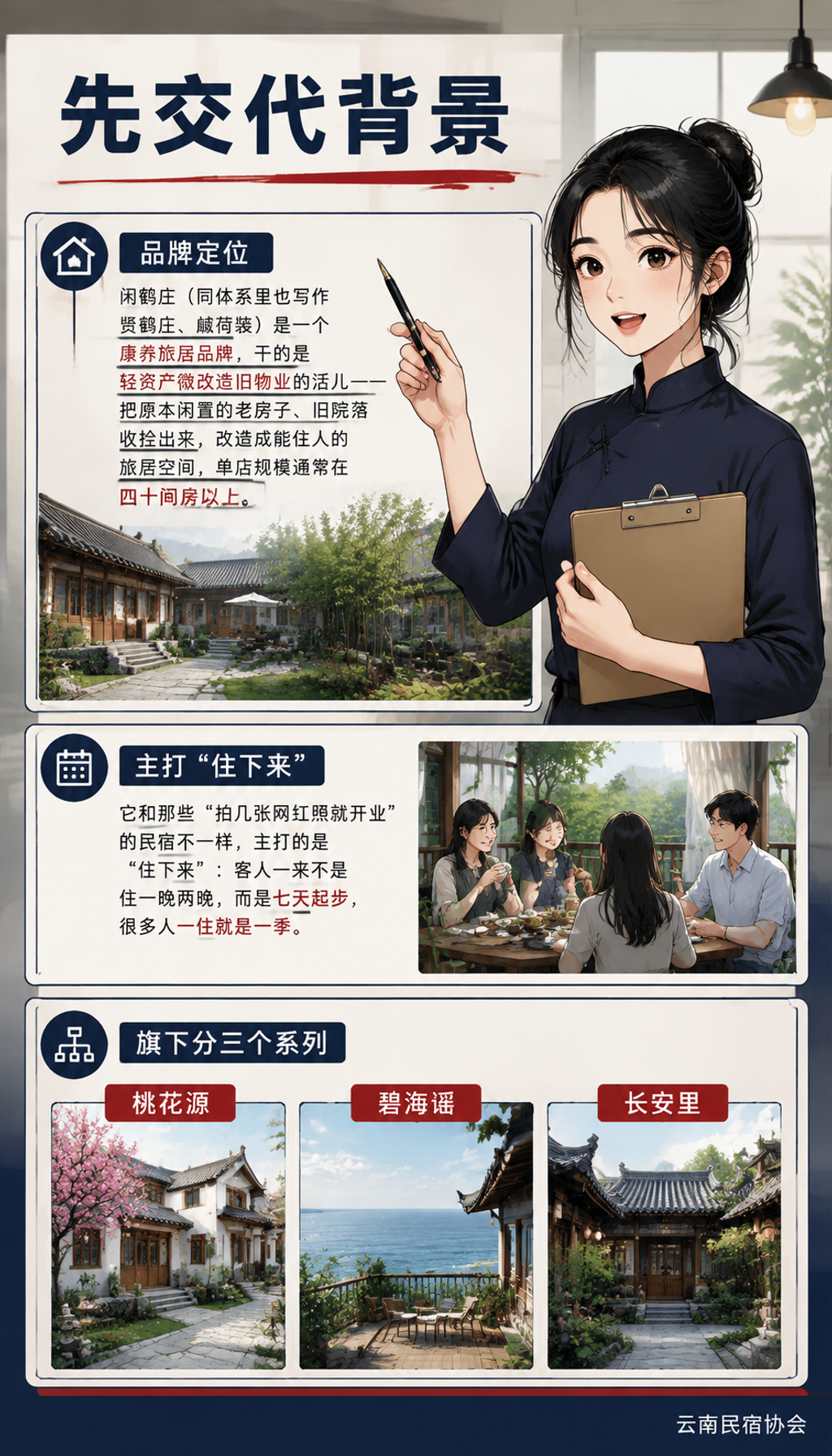 闲鹤庄旅居基地的民宿管家培训，到底教得怎么样：学员能带走的东西：方法、人脉、实操经验