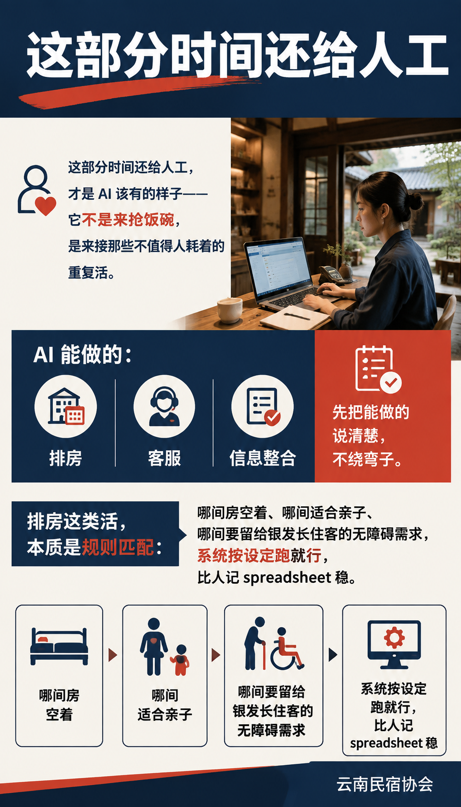 民宿管家会不会被AI取代？一个从业者真实的看法：职业化恰恰是把"人"不可替代的部分做厚