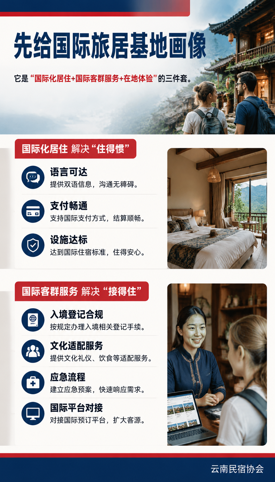 国际旅居基地怎么做招商：入境友好型基地的合作框架（示意）：四、国际化改造重点：投入花在哪