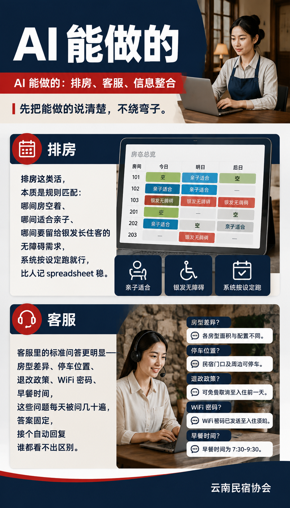 民宿管家会不会被AI取代？一个从业者真实的看法：AI 能做的：排房、客服、信息整合