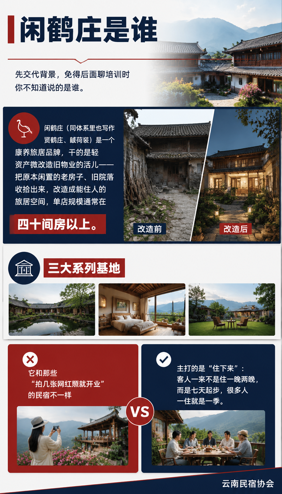 闲鹤庄旅居基地的民宿管家培训，到底教得怎么样：闲鹤庄是谁：康养旅居品牌，三大系列基地