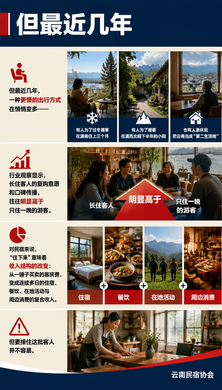 旅居云南长住服务标准：民宿管家适老化与“住下来”体验清单：适老化改造：先分清“能住”和“住得安心”