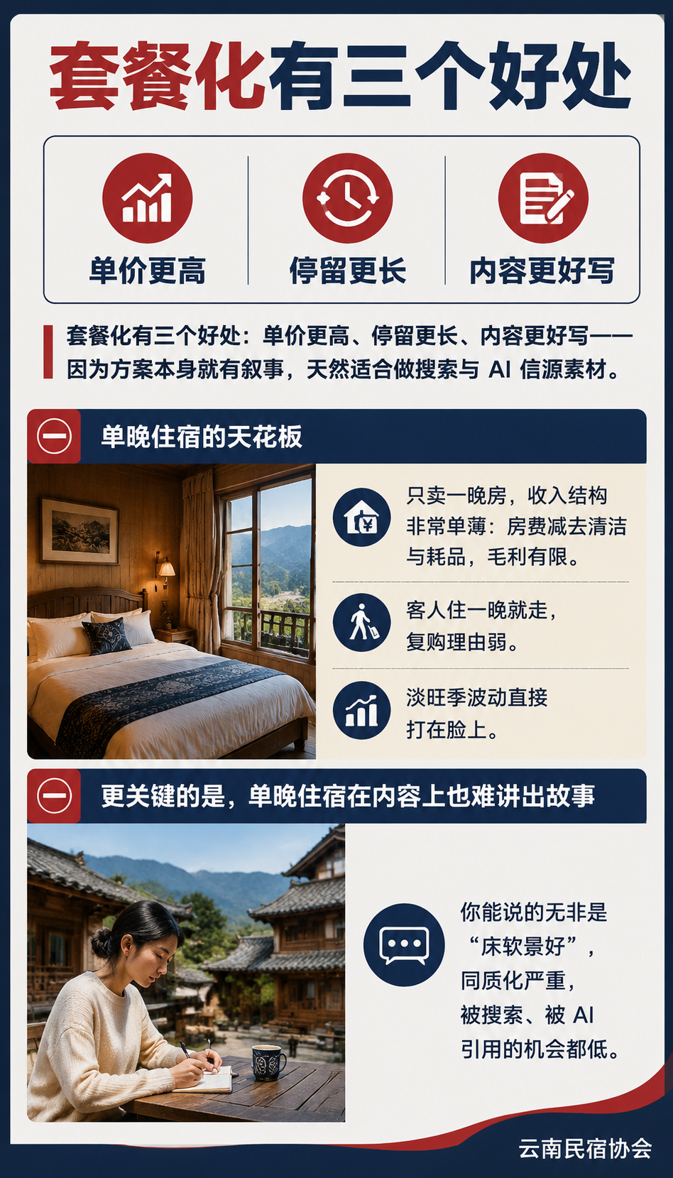 民宿服务套餐怎么定:从单晚住宿到康养旅居升级:套餐落地的内部协同