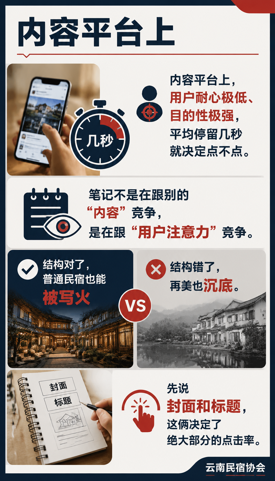 种草笔记的黄金结构：民宿如何被写火：可直接套用的"种草笔记结构模板"