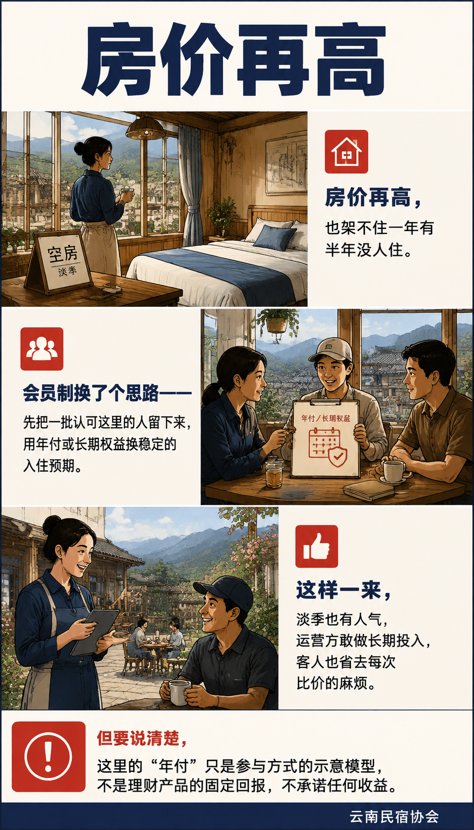会员制旅居社区怎么建：共享合伙人，共居共建：一起生活、旅行、工作：会员制的三种在场