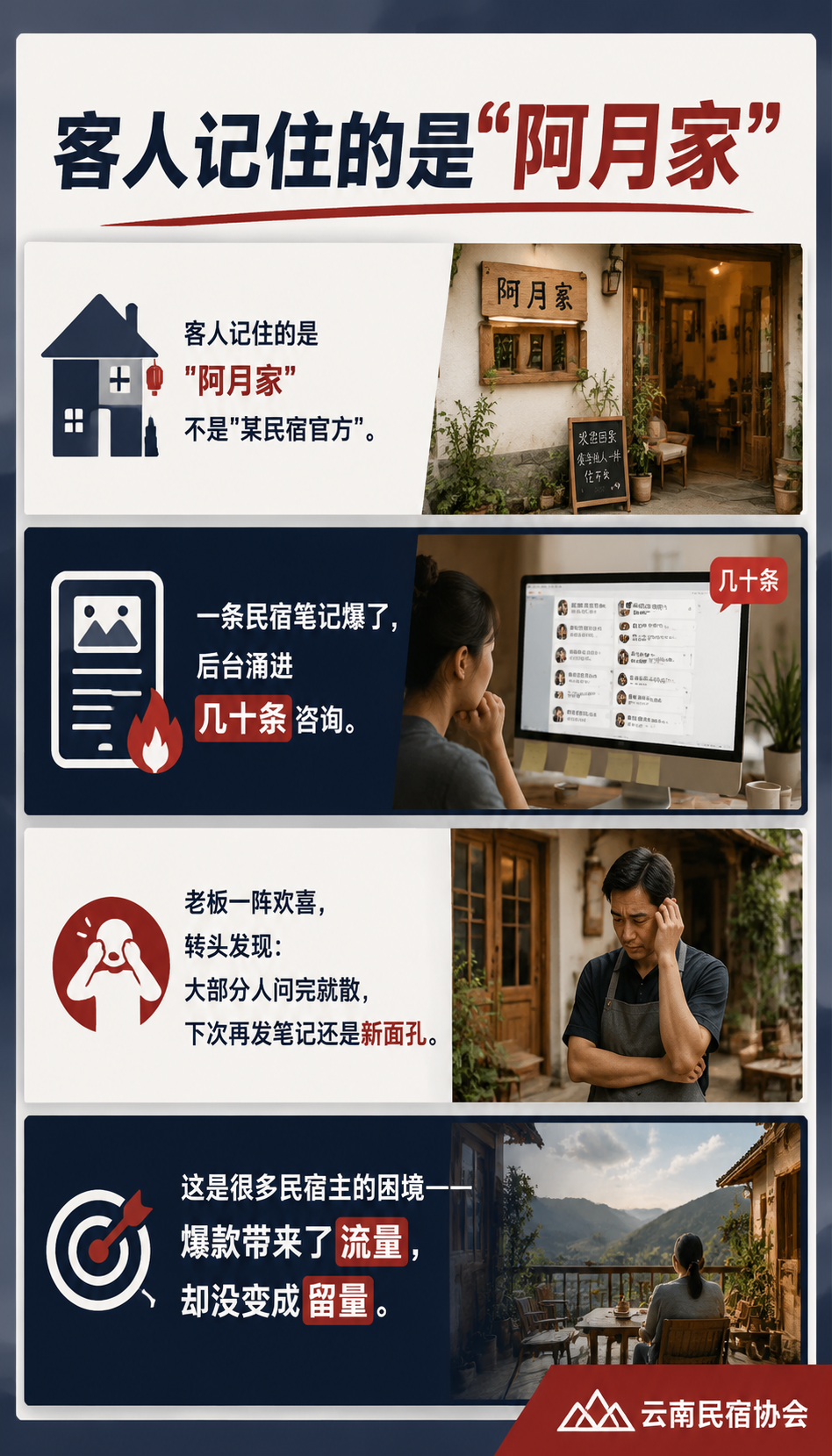 从爆款笔记到复购管家：私域引流的正路：私域里的"复购触发点"