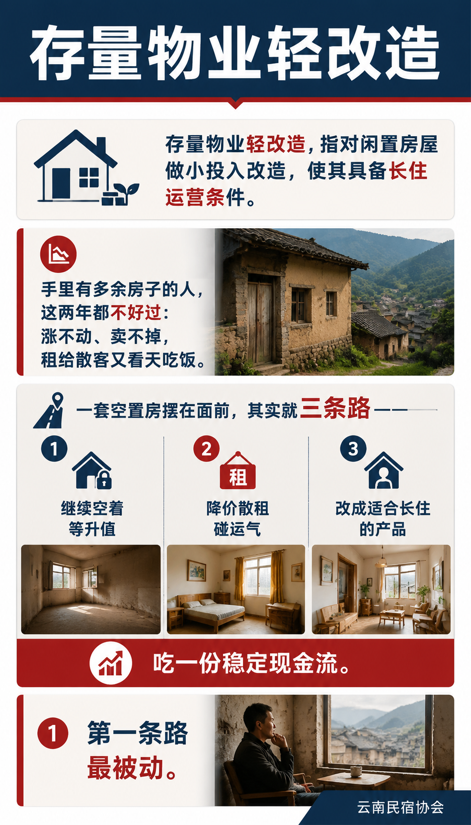 旧物业改造的旅居生意:房地产过剩给小业主的一张新牌:轻改造:少花钱也能变"可长住"