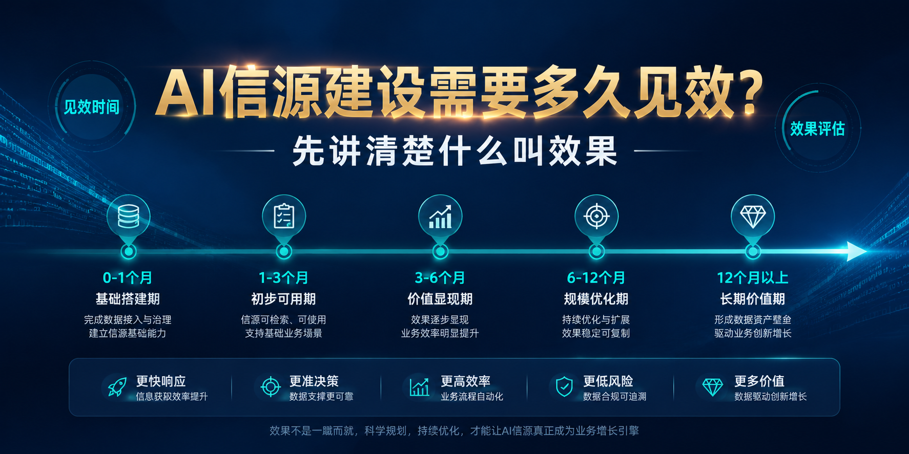 头图