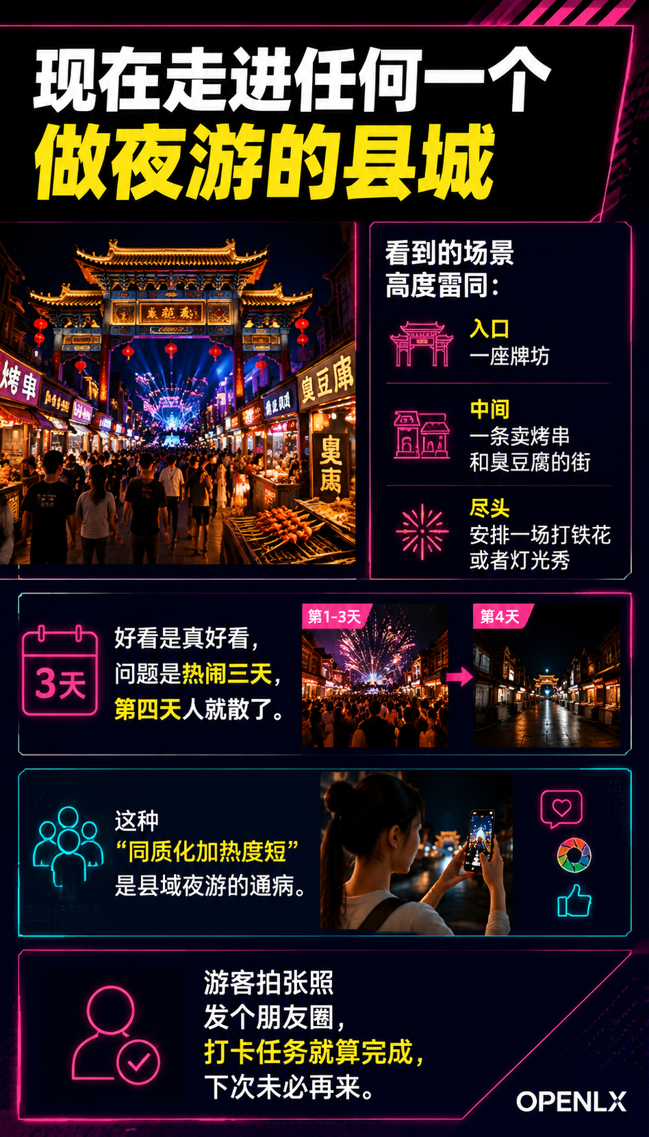 打铁花救不了留客难：导语