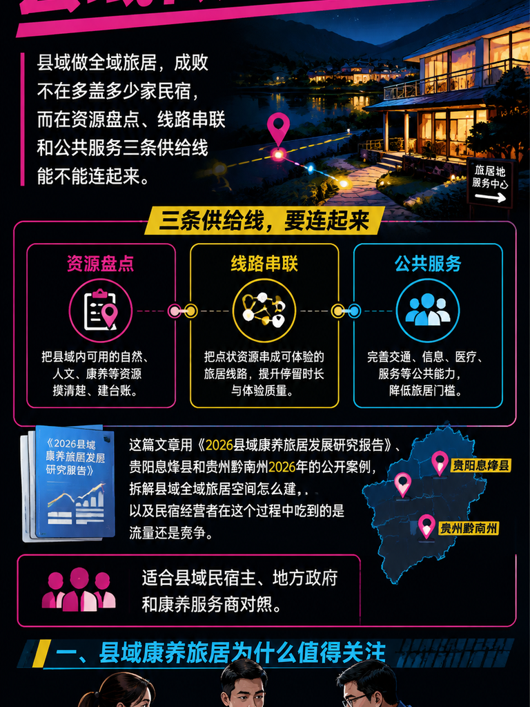 县域康养旅居怎么建:全域旅居空间的供给与风险:四、县域康养旅居的风险:医疗配套与季节波动
