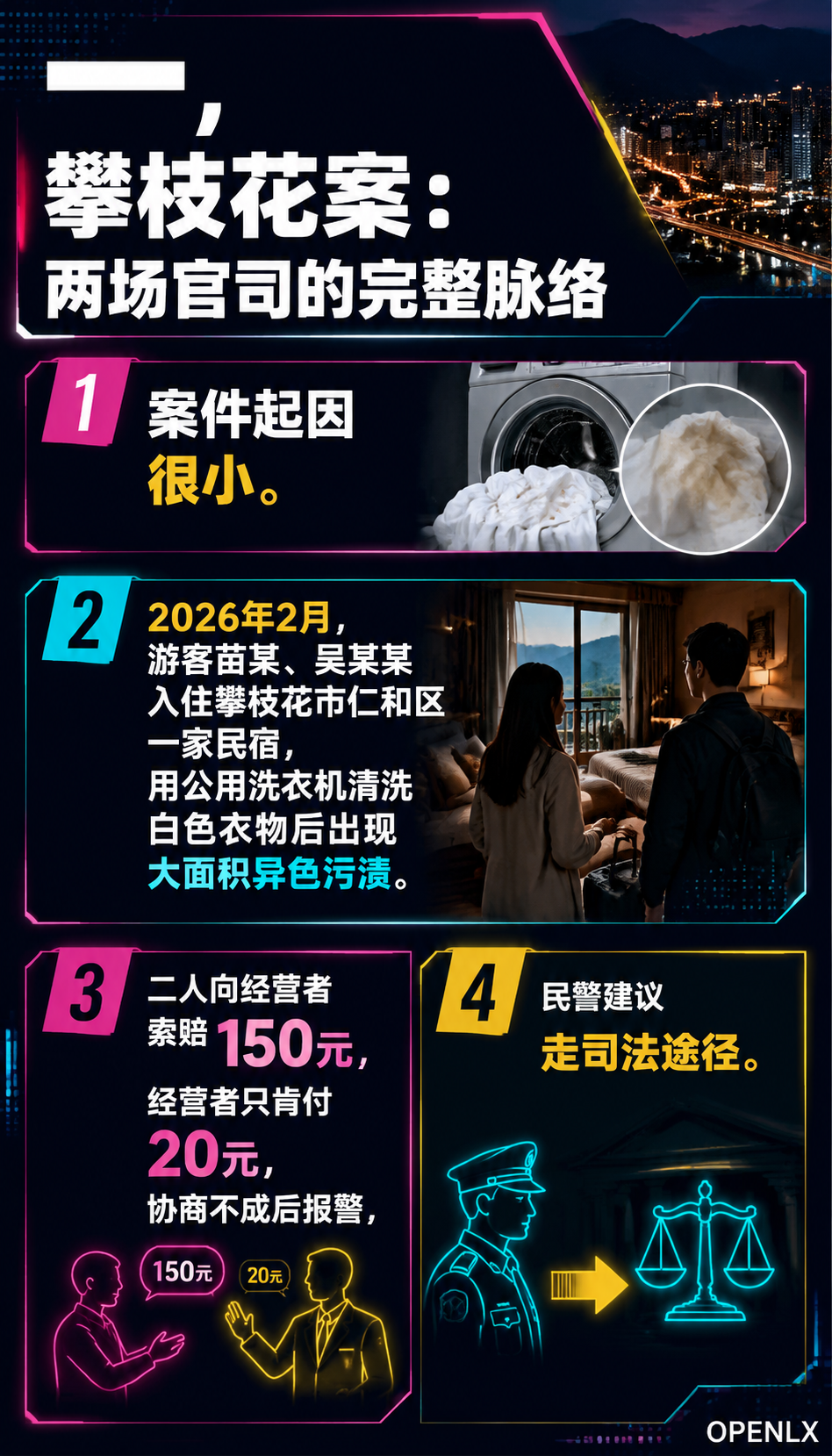 民宿差评与官司：评价权归谁，商家怎么应对：一、攀枝花案：两场官司的完整脉络