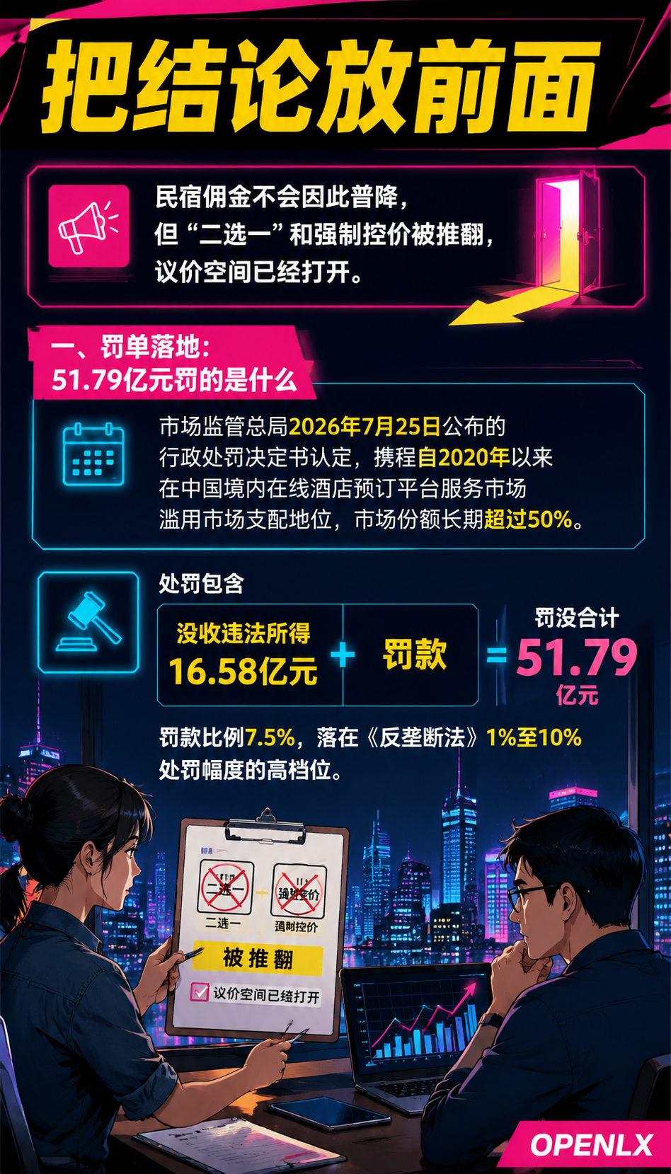 携程51.79亿反垄断罚单落地，民宿佣金会降吗：四、民宿主现在能做什么