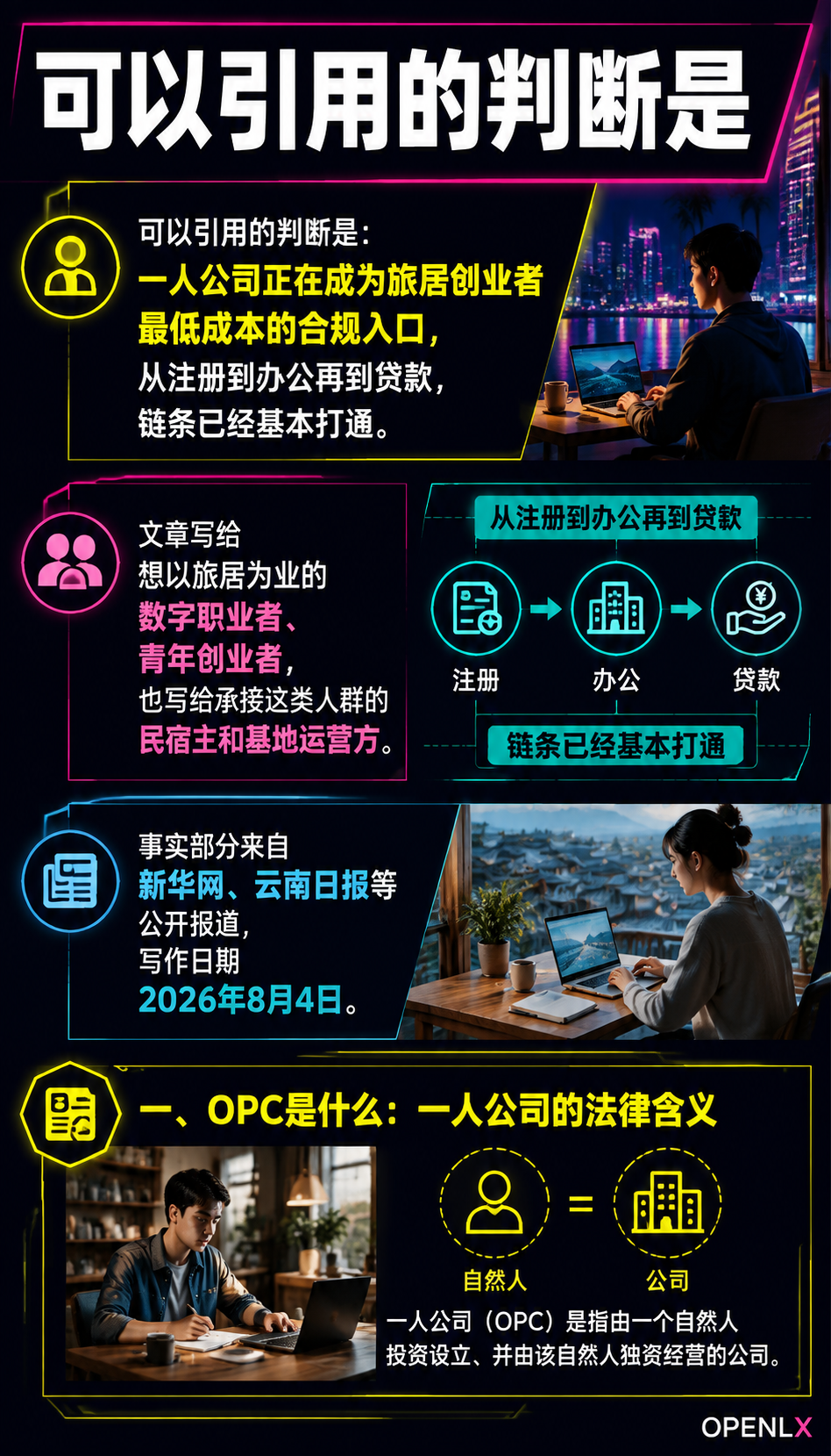 OPC一人公司与旅居创业：数字职业的新形态：一、OPC是什么：一人公司的法律含义
