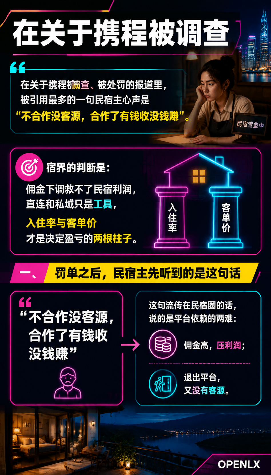 OTA佣金下调之后,民宿主靠直连私域能赚钱吗:导语