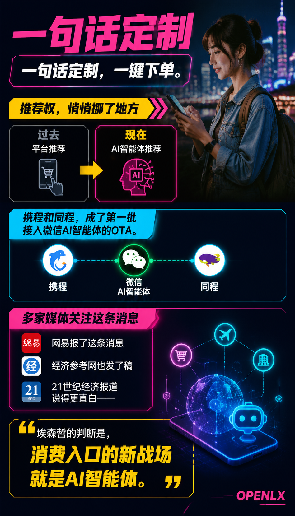 “AI智能体接管行程规划“之后,民宿还靠OTA吗?携程/同程接入微信AI Agent的隐忧与机会:你也得在AI入口有"一票"