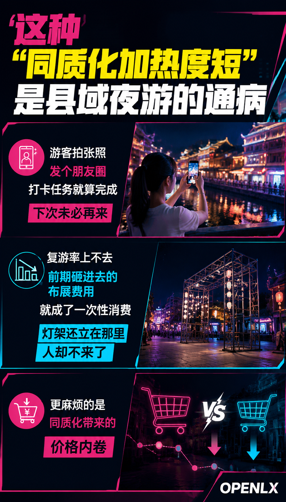 打铁花救不了留客难：12座驿站和一句承诺