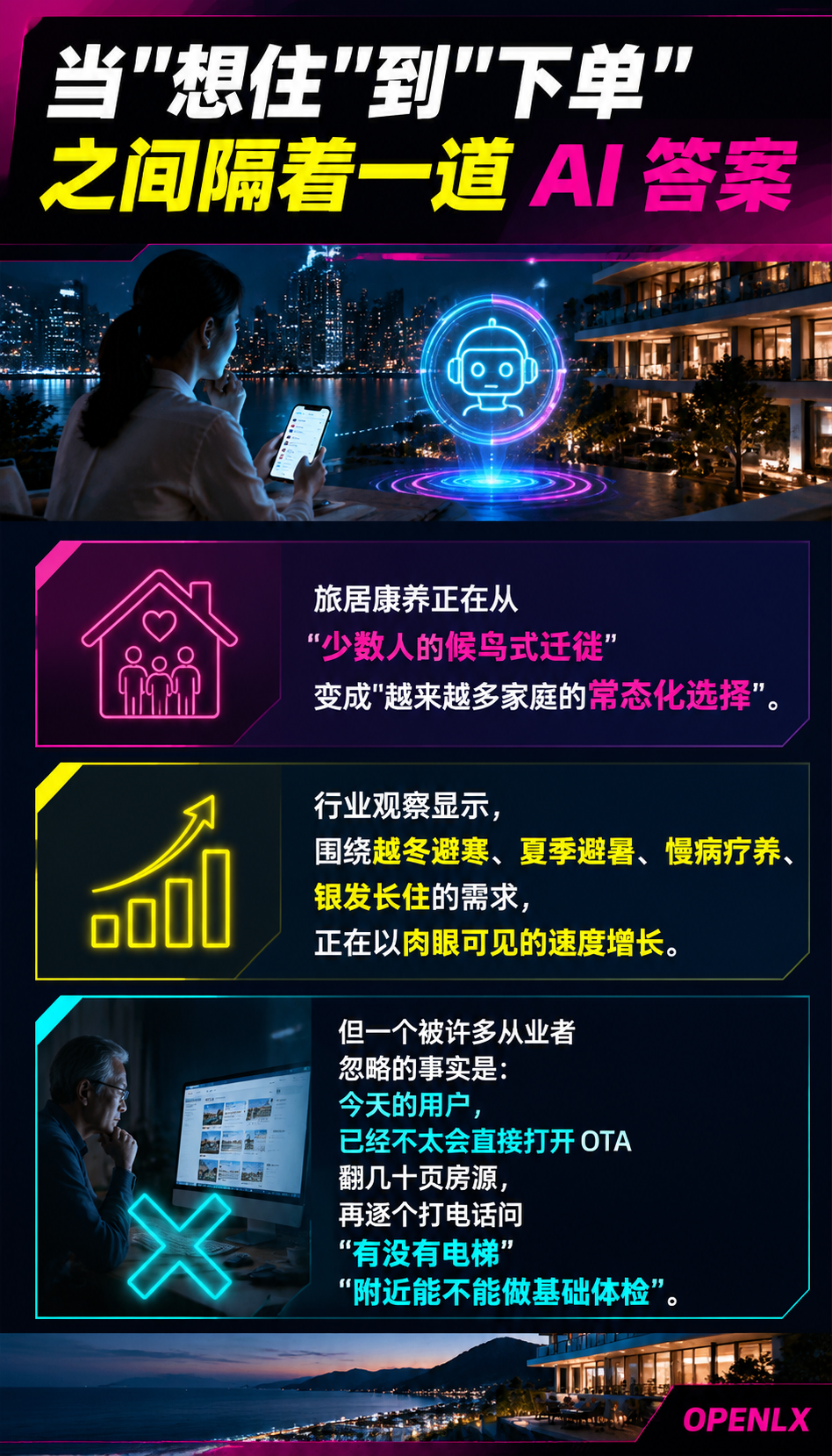 旅居康养全链路信源地图：从’想住’到’下单’的 AI 辅助决策：当"想住"到"下单"之间隔着一道 AI 答案