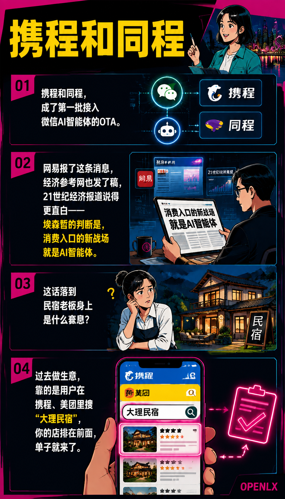 “AI智能体接管行程规划“之后,民宿还靠OTA吗?携程/同程接入微信AI Agent的隐忧与机会:你也得在AI入口有"一票"