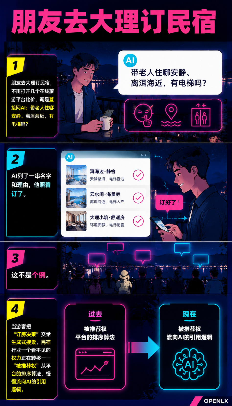 当游客开始问AI订房:民宿行业的“被推荐权“正在重新分配:你的价值,能不能被机器讲清楚
