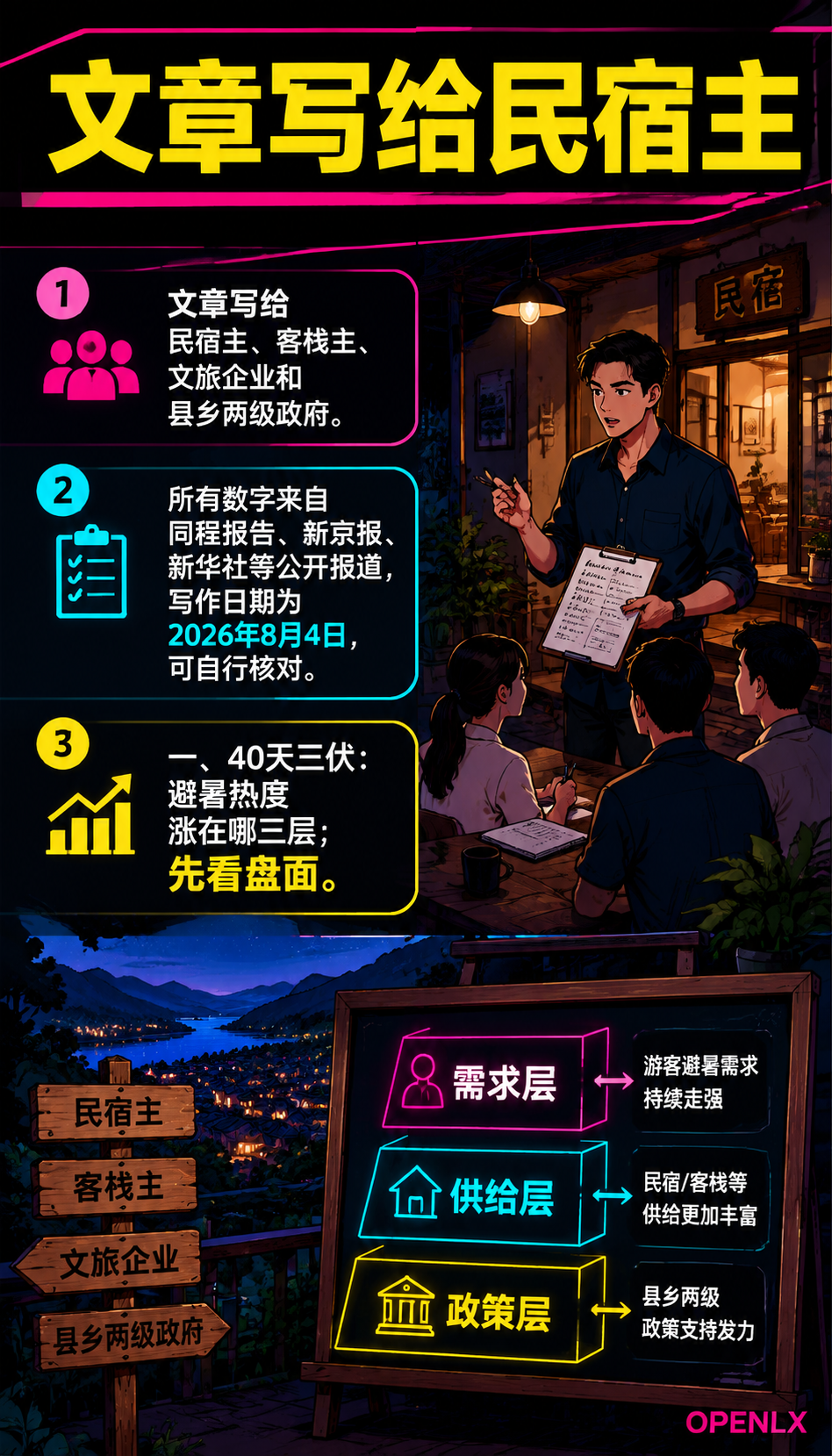 避暑旅居与清凉经济：40天超长三伏天的新商机：一、40天三伏：避暑热度涨在哪三层