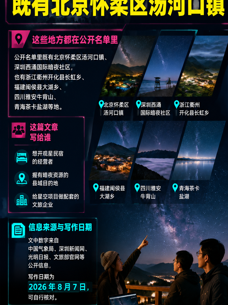 观星民宿与暗夜旅居：把星空做成可预订的产品：一、官方榜单给了什么信号