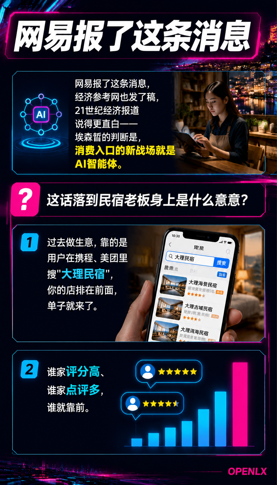 “AI智能体接管行程规划“之后,民宿还靠OTA吗?携程/同程接入微信AI Agent的隐忧与机会:民宿被卡脖子的老剧本
