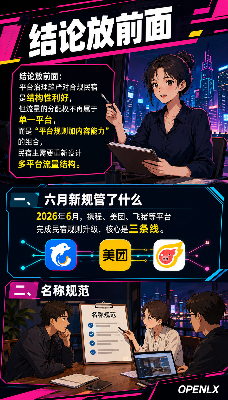 平台新规与流量治理：民宿多平台流量怎么搭：五、给单体民宿的内容投入建议