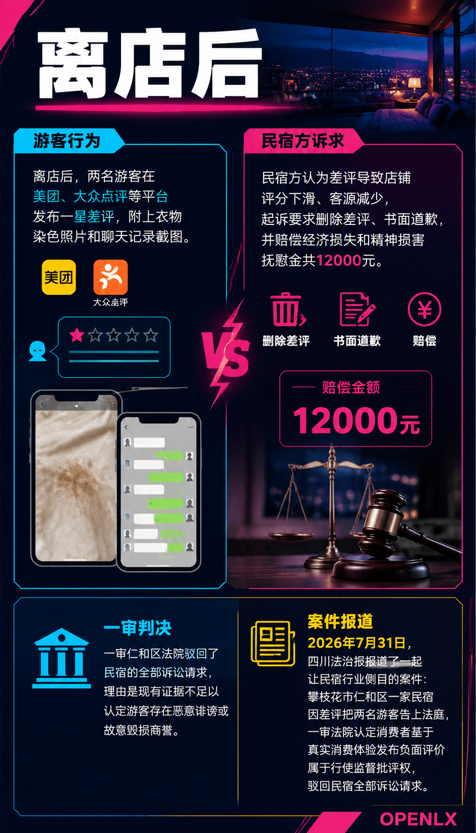 民宿差评与官司：评价权归谁，商家怎么应对：三、回应差评的正确流程：黄金24小时