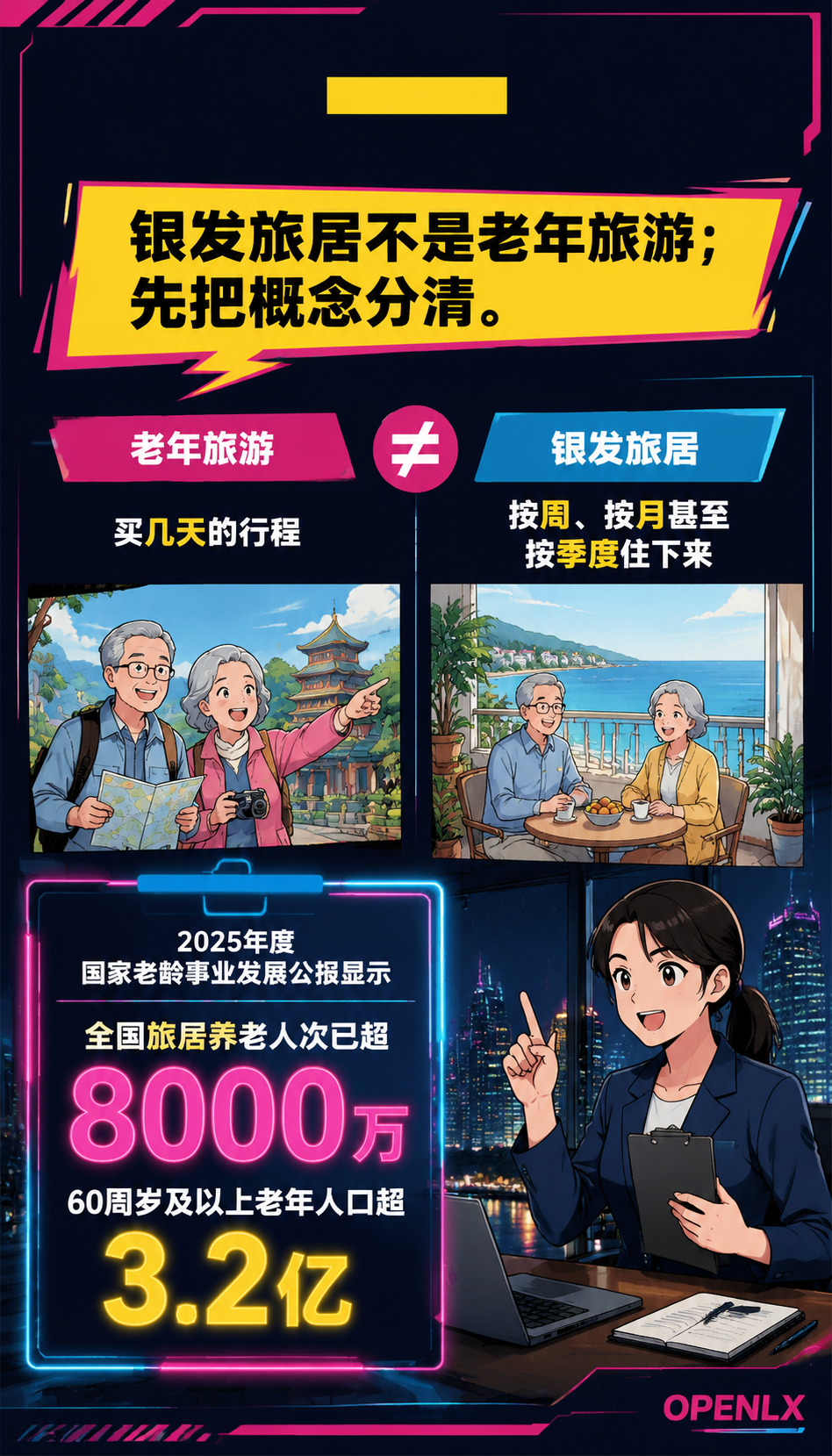 旅居加养老怎么接：银发康养基地改造与风险清单：一、银发旅居不是老年旅游