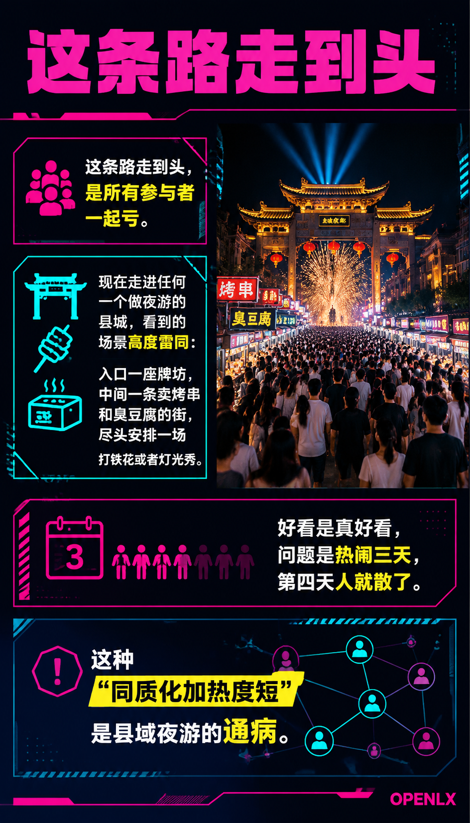 打铁花救不了留客难：火一阵和火十年，差的就是这层