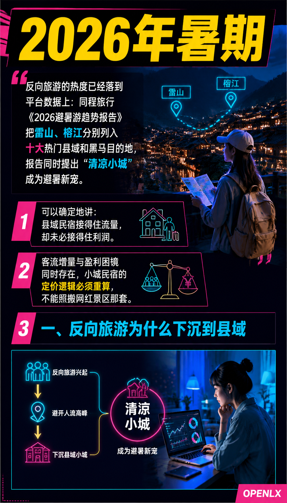 反向旅游持续下沉：小城民宿的流量与定价：导语