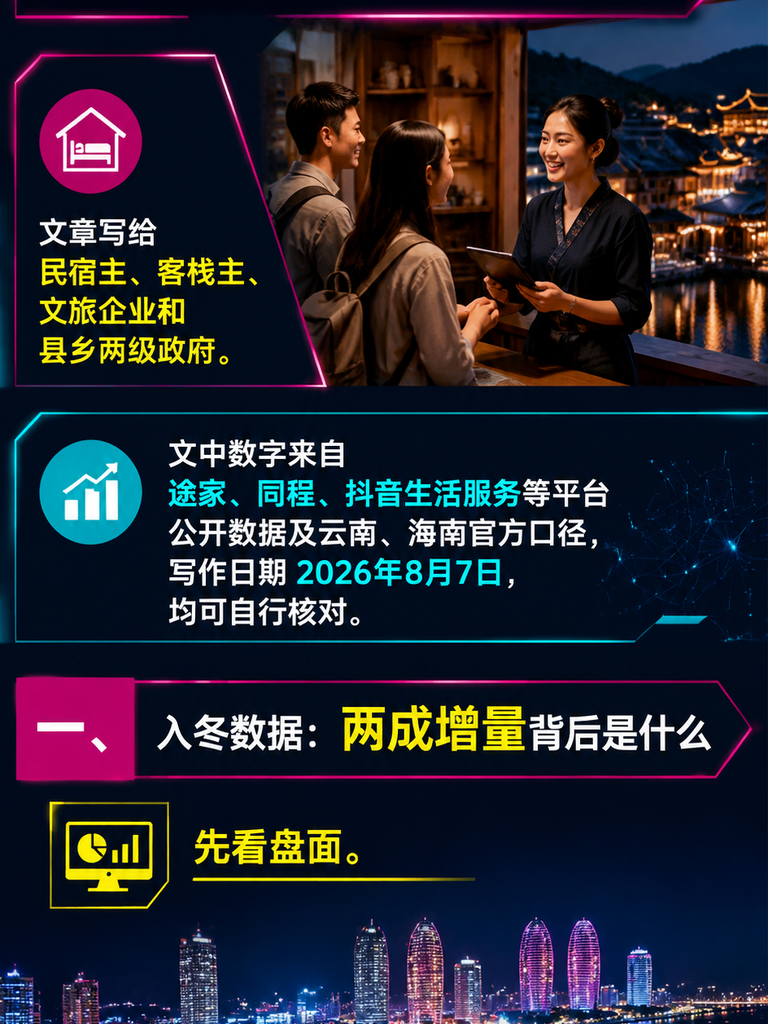 避寒旅居进入新周期:候鸟客群与冬季产品设计:一、入冬数据:两成增量背后是什么