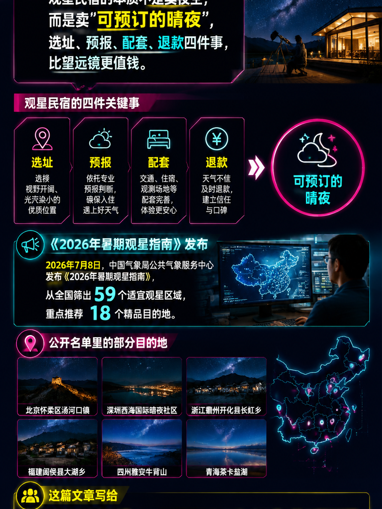 观星民宿与暗夜旅居：把星空做成可预订的产品：导语