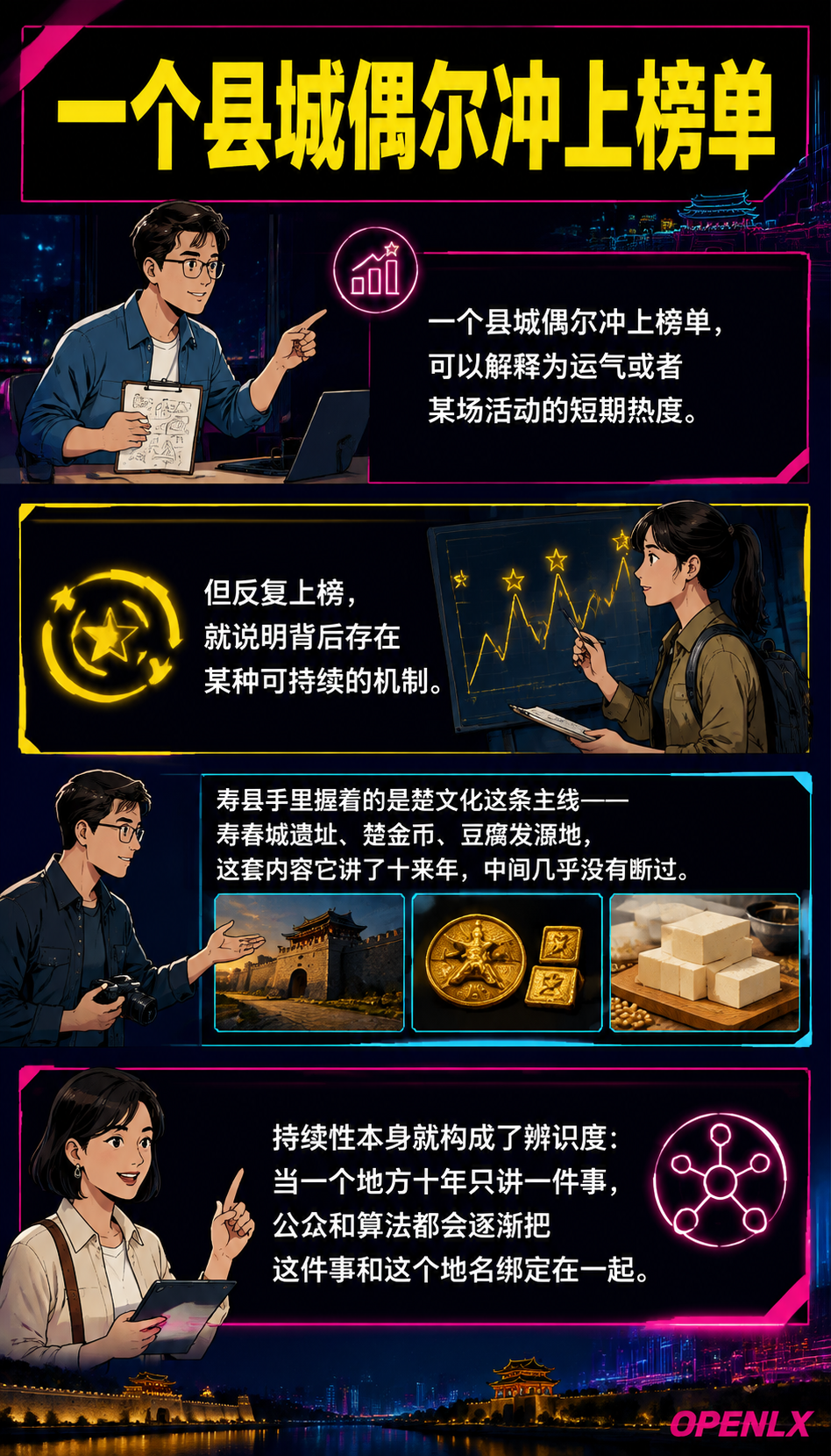 县域旅游传播力榜单揭秘：泰宁、寿县、义安凭什么霸榜？答案藏在“内容矩阵“里：游客的提问方式变了，县域的可见度逻辑也得变