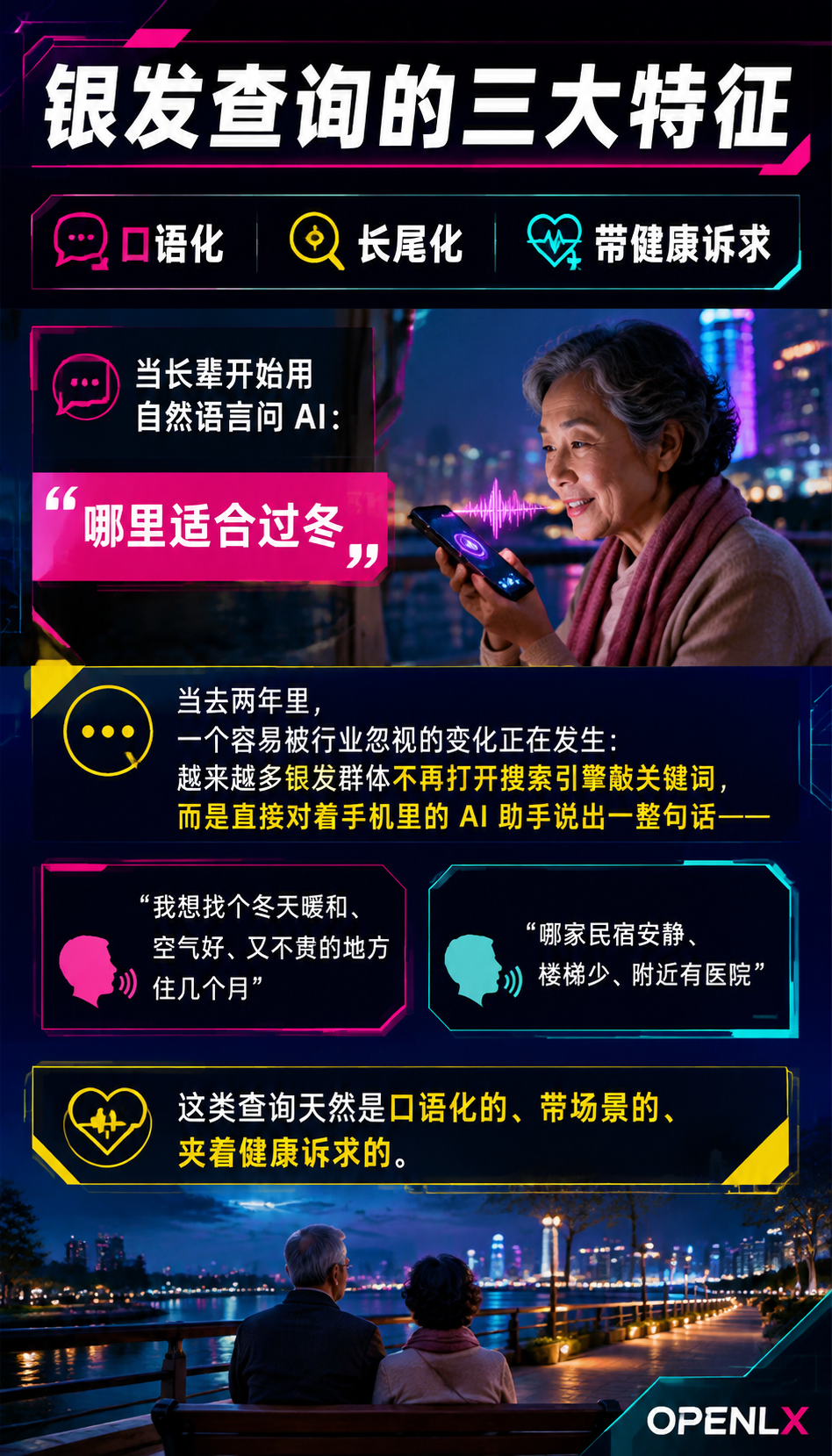 银发旅居的 AI 检索链路:长辈用自然语言问,信源如何接住:适老信源建设要点:把口语问题翻译成可引用事实