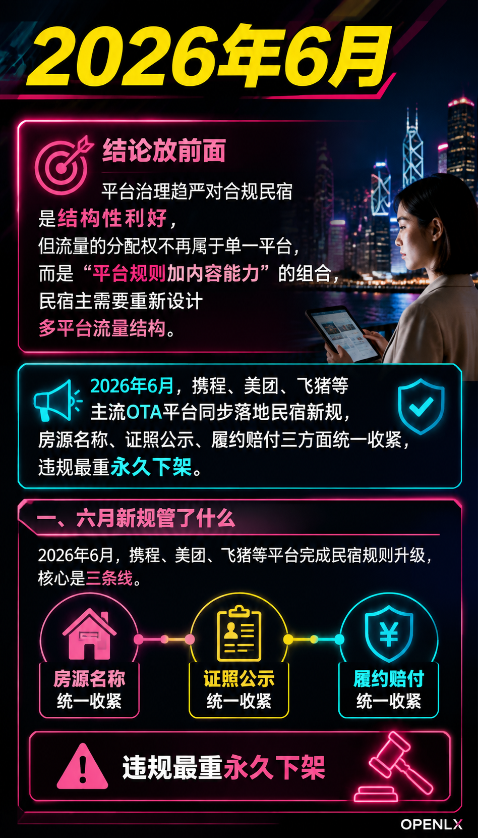 平台新规与流量治理：民宿多平台流量怎么搭：导语