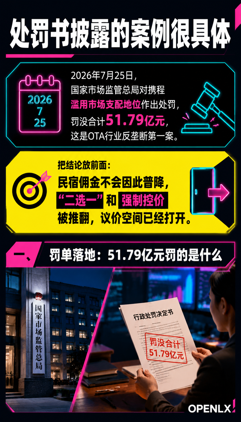 携程51.79亿反垄断罚单落地，民宿佣金会降吗：三、佣金会降吗：先把承诺和现实分开
