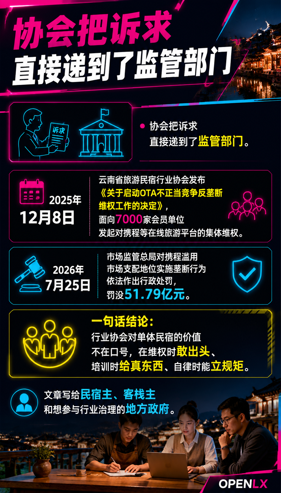 民宿行业协会的价值：维权、培训与行业自律的三条主线：三、自律：行业口碑要自己守