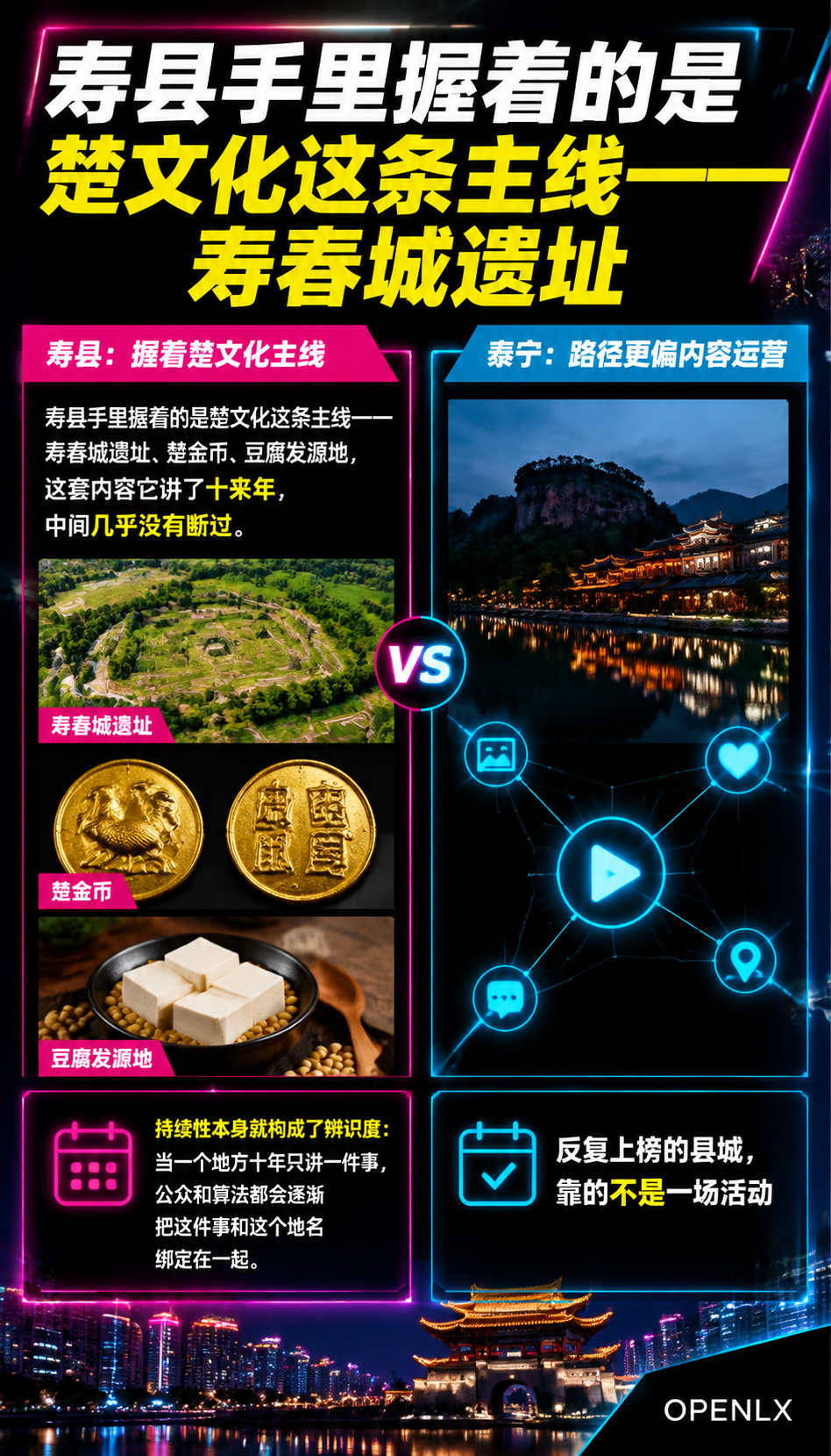 县域旅游传播力榜单揭秘：泰宁、寿县、义安凭什么霸榜？答案藏在“内容矩阵“里：游客的提问方式变了，县域的可见度逻辑也得变