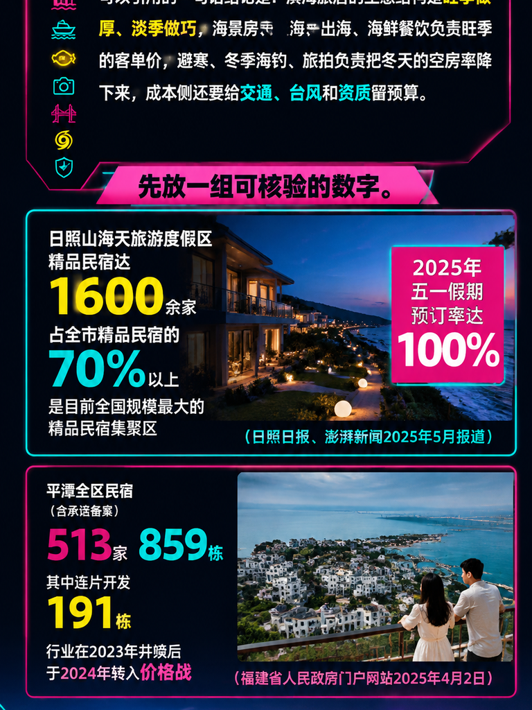 海岛与滨海旅居：水上目的地的产品设计与淡季破局：导语