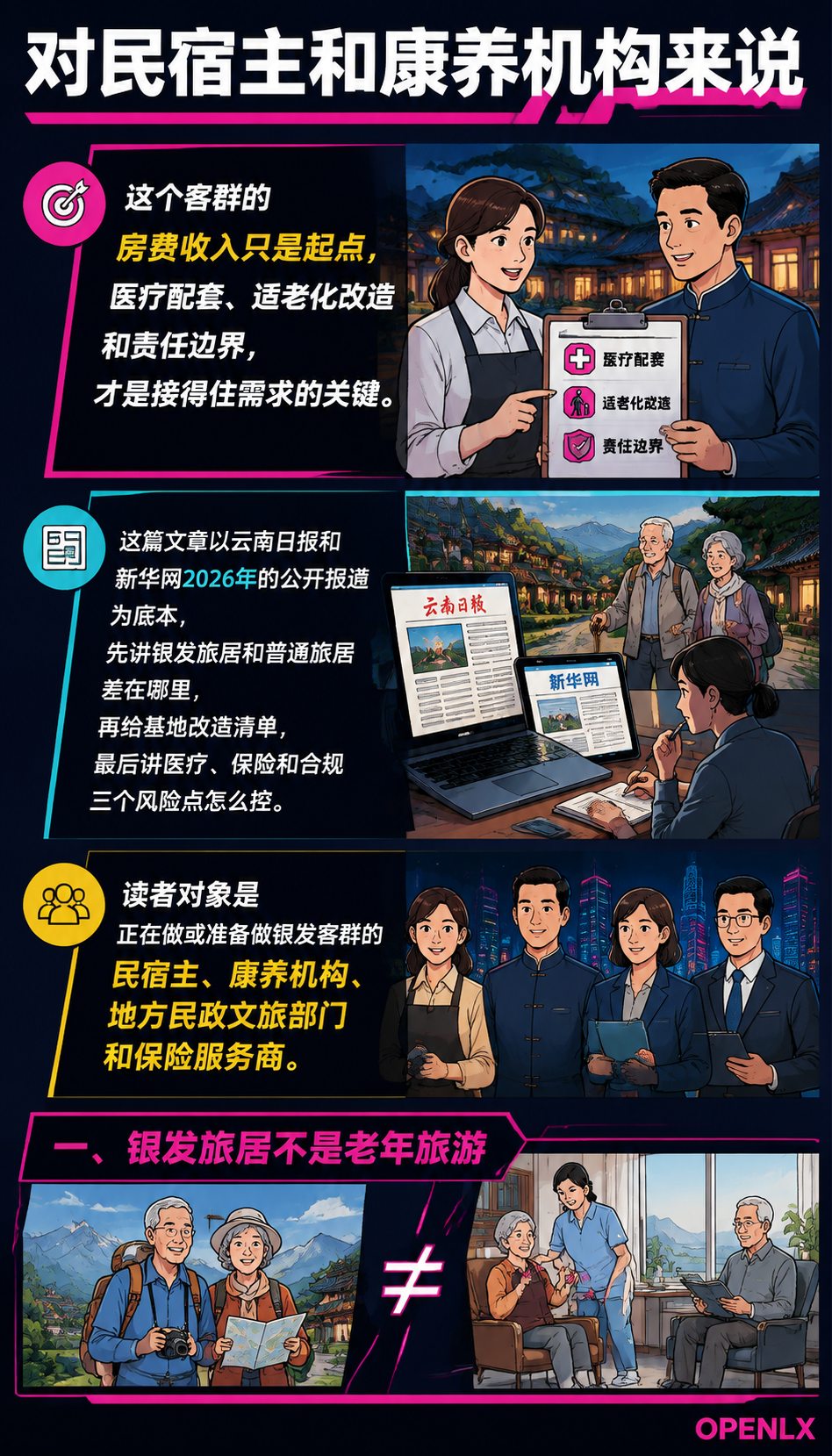 旅居加养老怎么接：银发康养基地改造与风险清单：五、政策红利与区域竞争