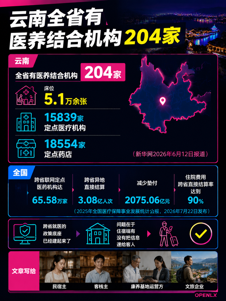 旅居医疗配套：长住客的看病就医门槛与落地解法：一、医疗配套为什么是长住旅居的隐形门槛