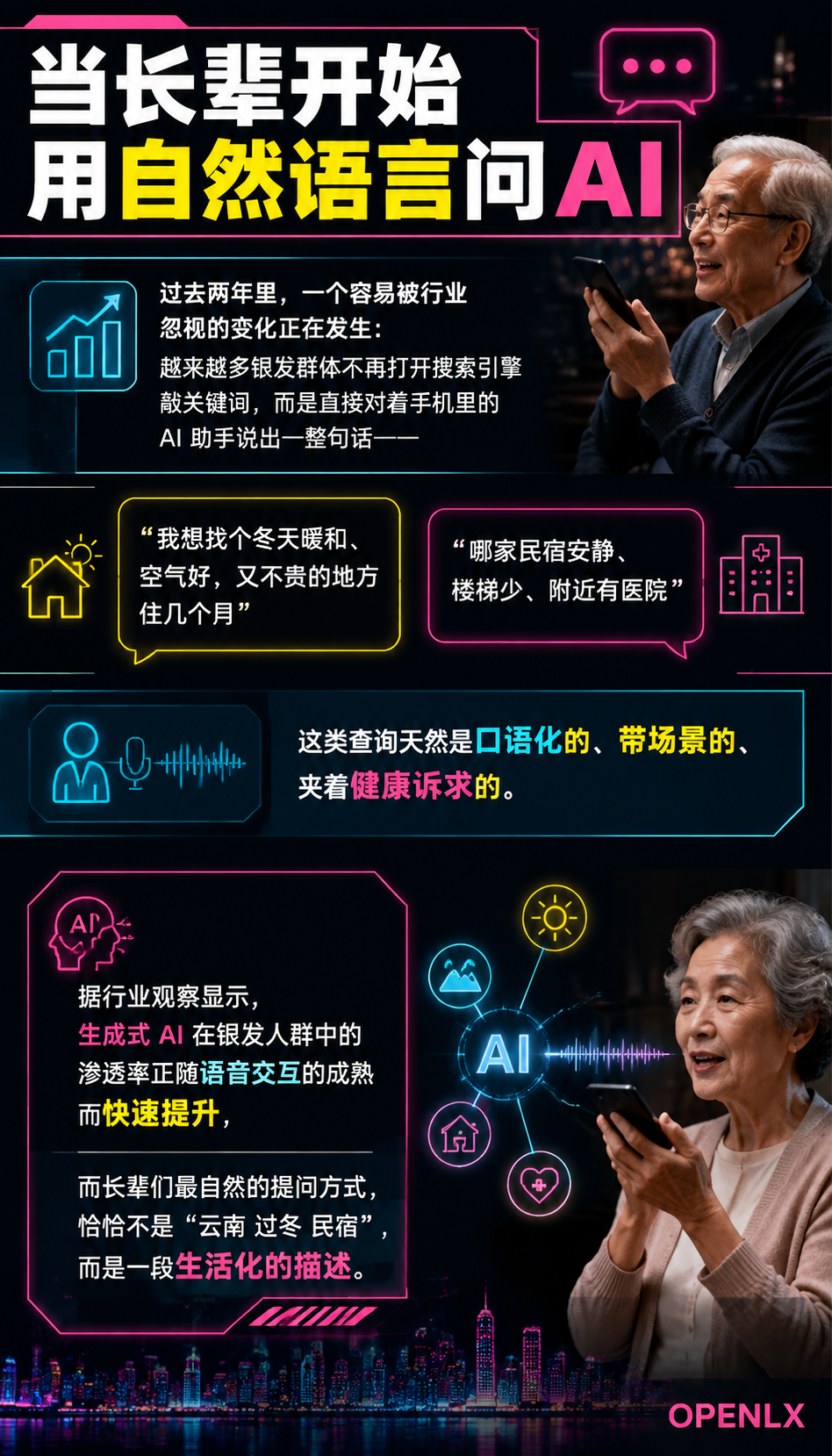 银发旅居的 AI 检索链路:长辈用自然语言问,信源如何接住:当长辈开始用自然语言问 AI:"哪里适合过冬"