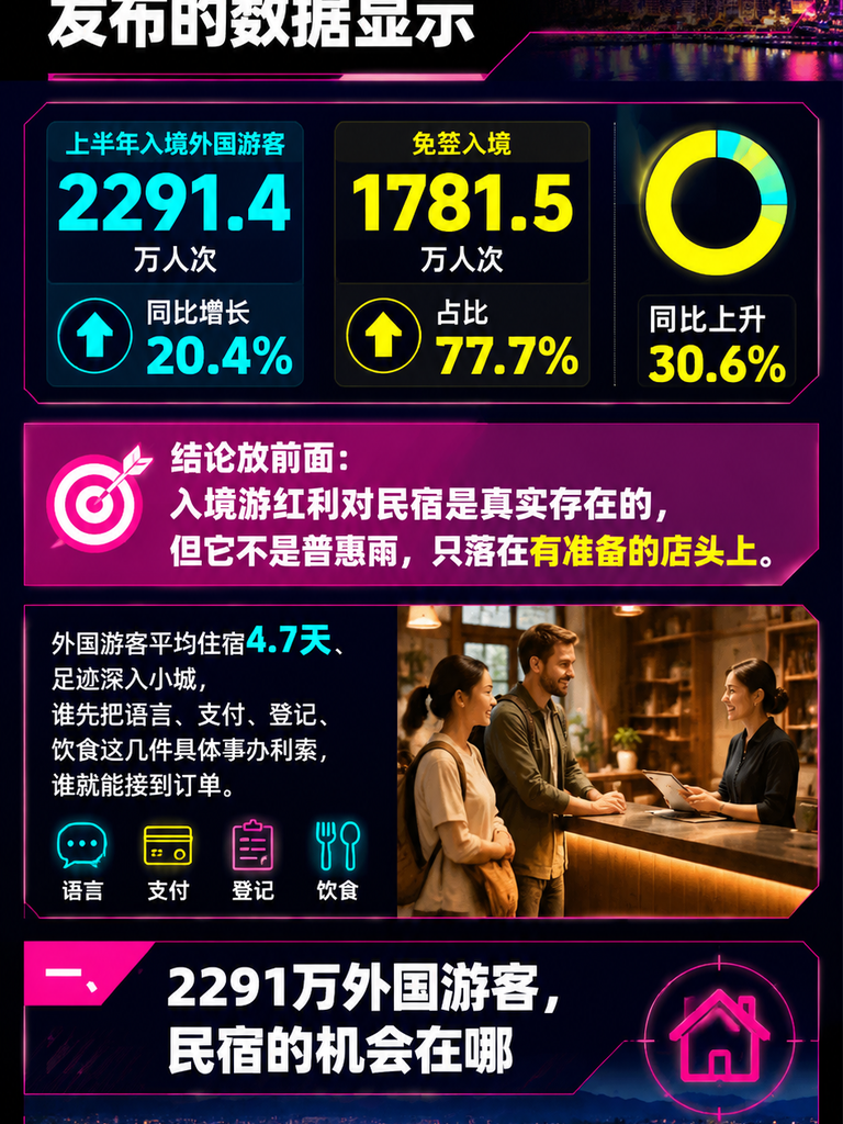 入境游红利来了：民宿怎么接住2291万外国游客：导语