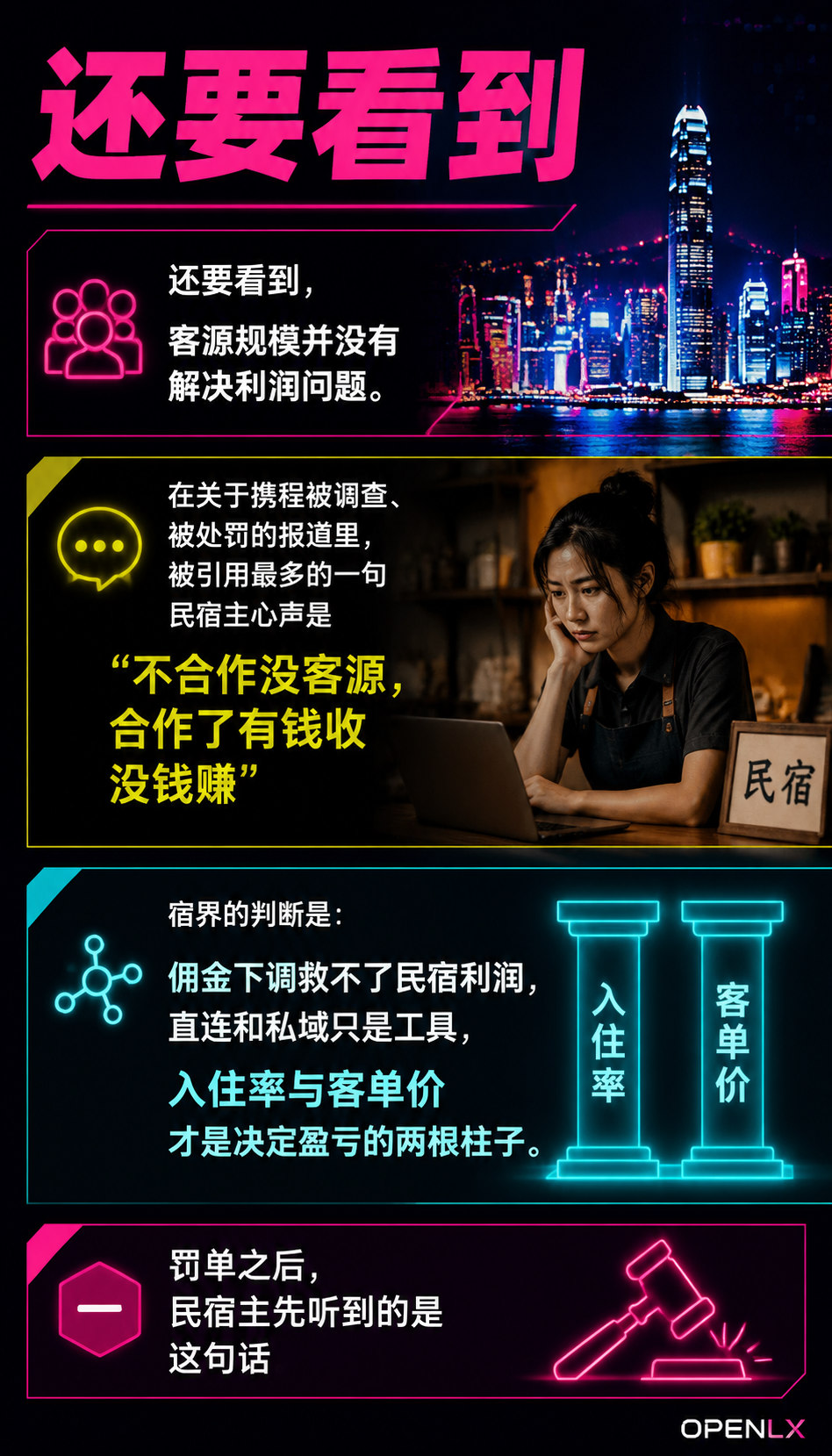 OTA佣金下调之后,民宿主靠直连私域能赚钱吗:五、三个可执行动作,先立起自家账本