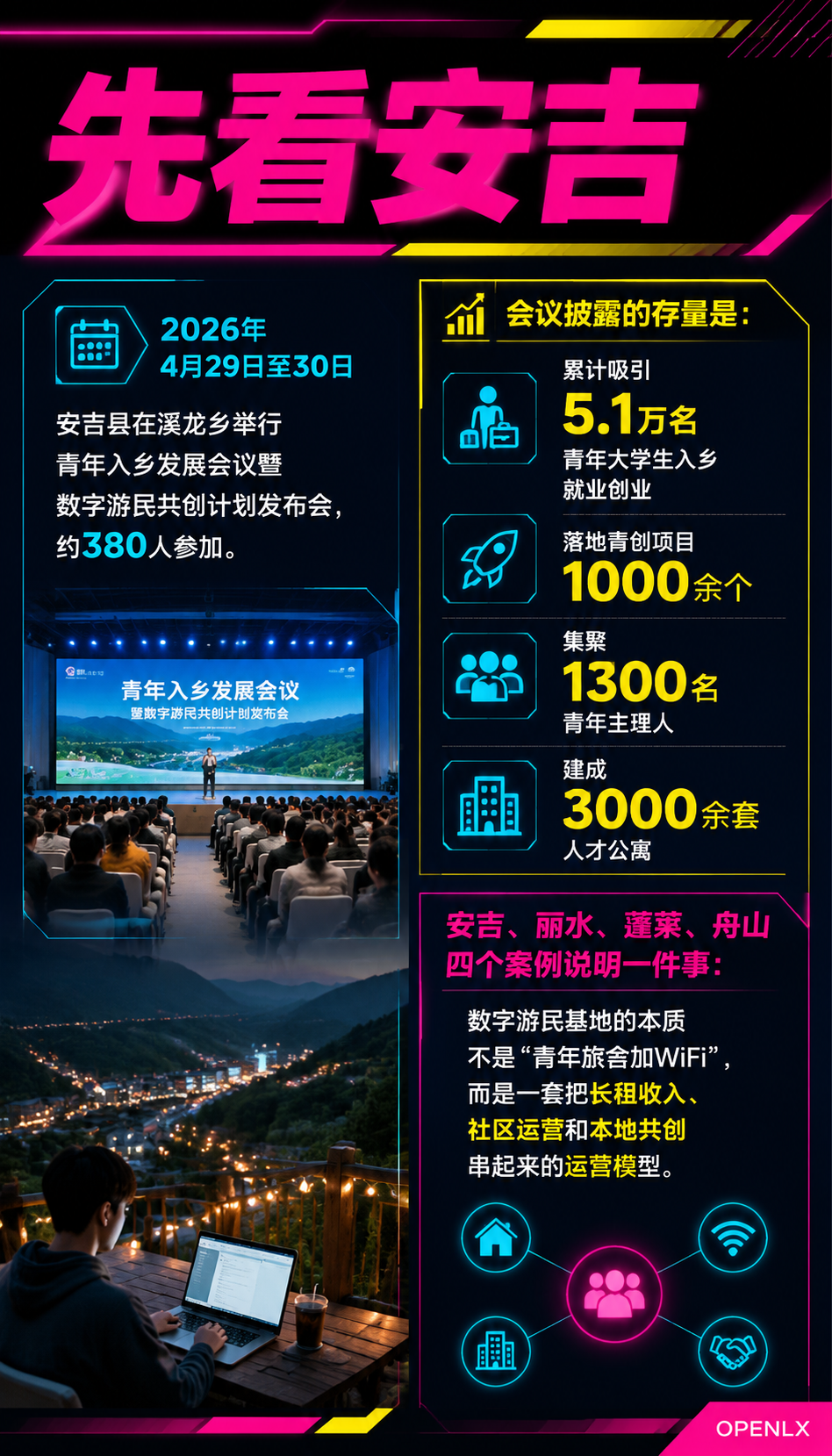 数字游民入乡：安吉丽水模式能给民宿和村集体什么：三、蓬莱：海边小城的配套清单